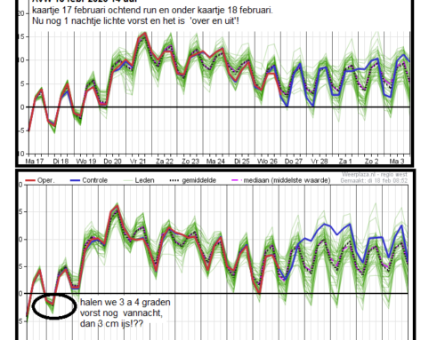 Winterontwikkelingen 2024/2025 nr 4, 18 februari 2025
